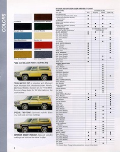 1988 Chevy Blazer-10.jpg